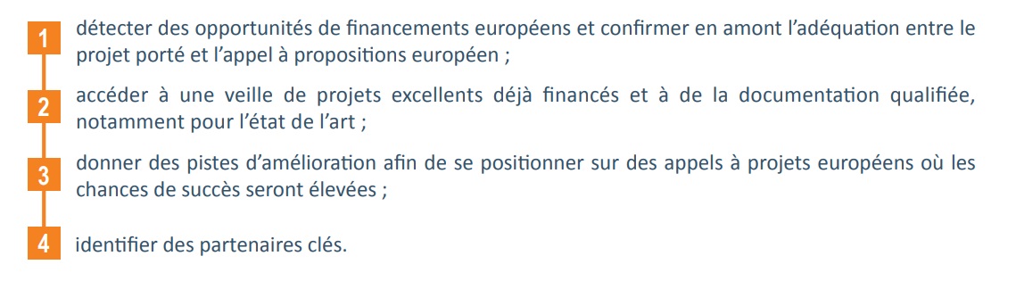 Financement illu