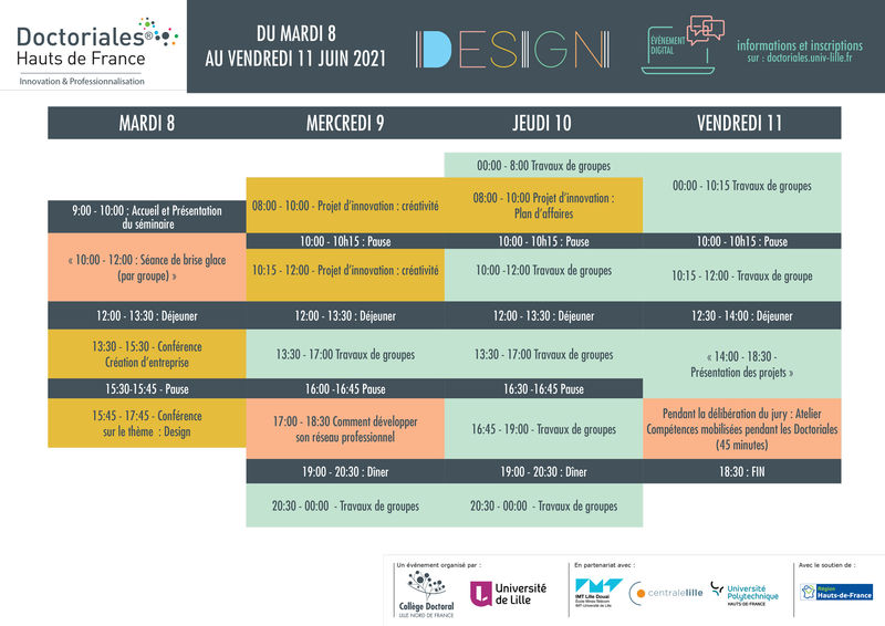 programme doctoriales lille université innovation design