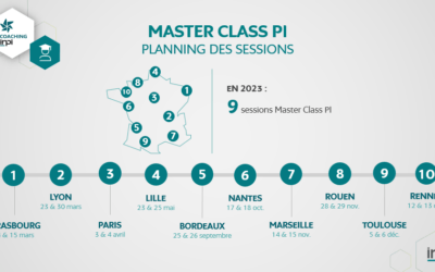 La prochaine Masterclass de l’INPI arrive bientôt !