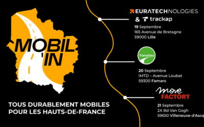 Appel à candidatures | Mobil’In 2023