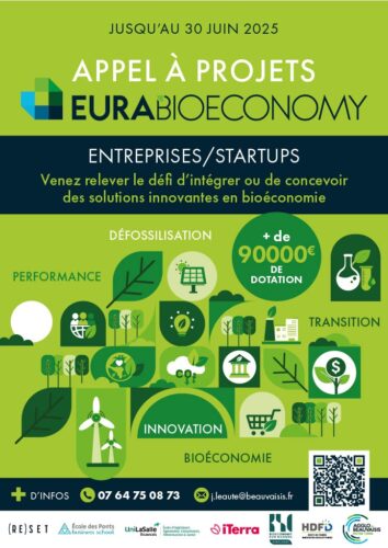 Appel à projets EuraBioeconomy