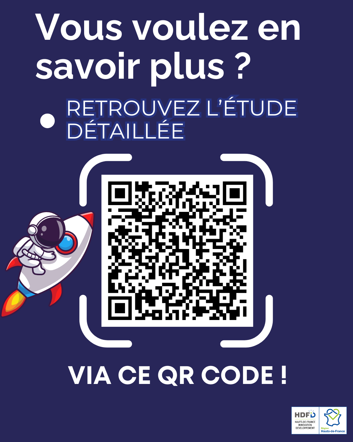 infographie startup QR code