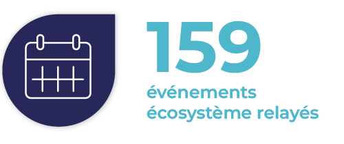 159 événements écosystème relayés