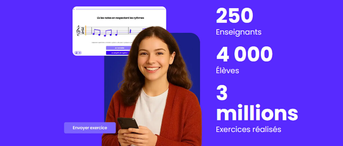 Solfy en 2026, c'est : 250 enseignants, 4000 élèves et 3 millions d'exercices réalisés !