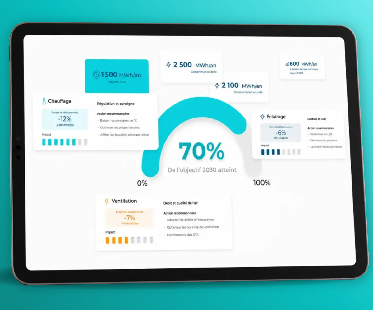 Application L&Smart sur tablette